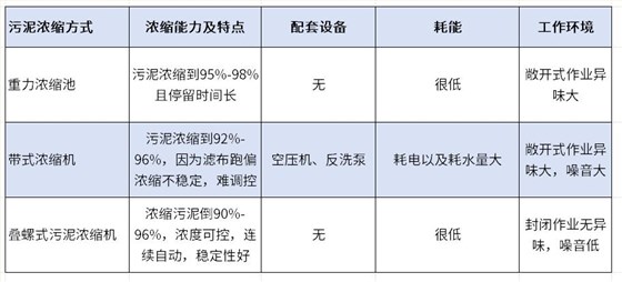 7467彩色印刷图库