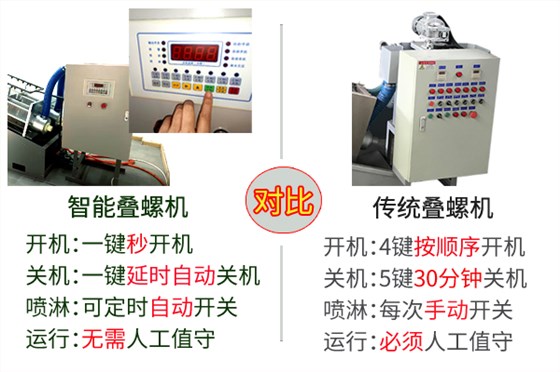 7467彩色印刷图库